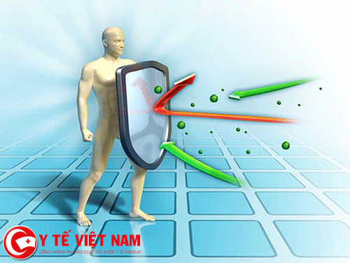 Thay đổi lối sống để bảo vệ hệ miễn dịch của bạn Thay đổi lối sống để bảo vệ hệ miễn dịch của bạn