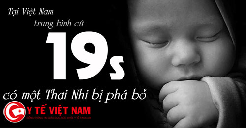 Tình trạng nữ sinh Việt phá thai đang tăng lên hàng năm