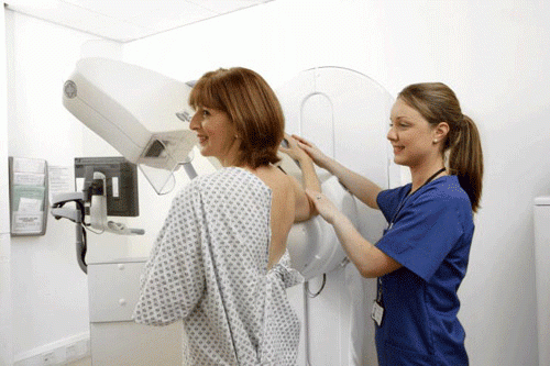 Chụp X quang tuyến vú là điều vô cùng cần thiết