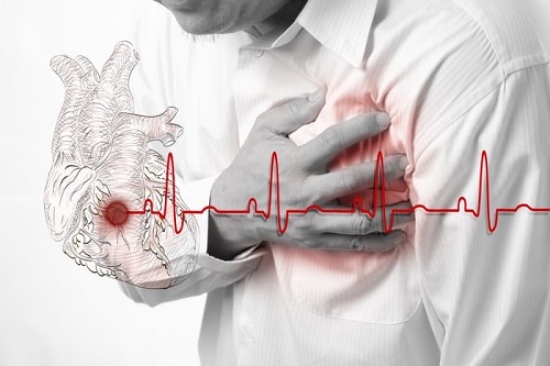 Những nguyên nhân và dấu hiệu của bệnh suy tim