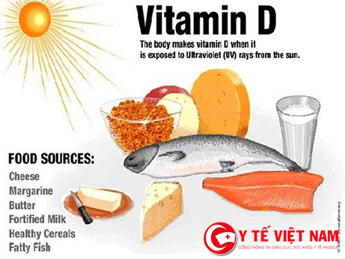 Vitamin D góp phần quan trọng trong sự phát triển của mẹ và bé