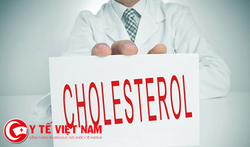 Chỉ số đo Cholesterol cho mức mức Cholesterol trong cơ thể